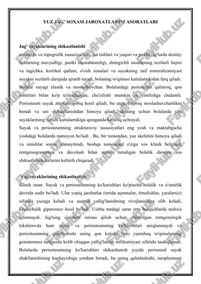 yuz jag’ soxasi jaroxatlarini asoratlari — DOCX