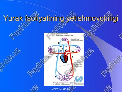 yurak etishmovchiligi nima? — PPT