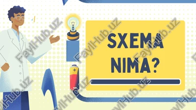 sxema nima? — PPTX