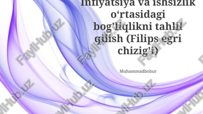 phillips egri chizig'i: tarixiy nuqtai nazar — PPTX