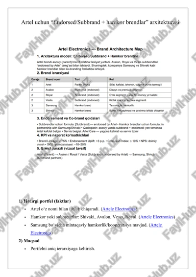 hozirgi portfel (faktlar) — DOCX