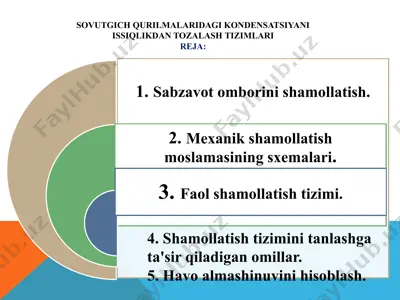 sovutgich qurilmalaridagi kondensatsiyani issiqlikdan tozalash tizimlari — PPTX
