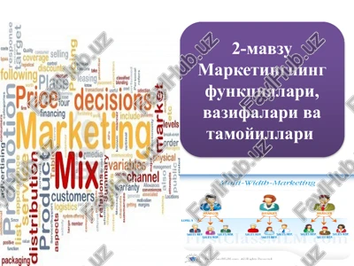 marketing tamoyillari — PPTX