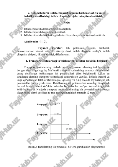 avtomobillarni ishlab chiqarish hajmini bashoratlash va uning tashkiliy shakllaridagi ishlab chiqarish rejalarini optimallashtirish — DOCX