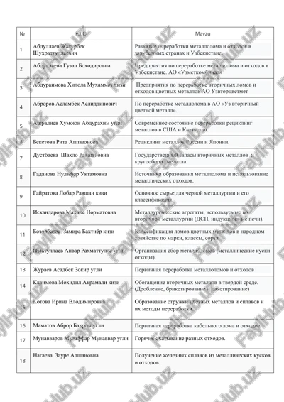 razvitie pererabotki metalloloma i otxodov v zarubejnix stranax i uzbekistane — DOCX