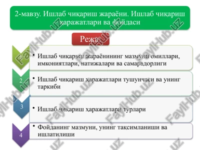 ishlabchiqarish — PPTX