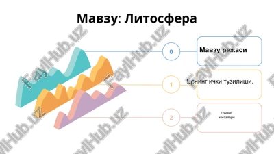litosfera — PPT
