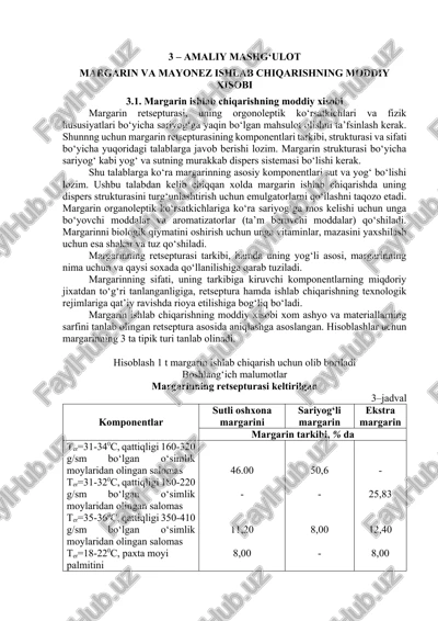 margarin ishlab chiqarish — DOCX