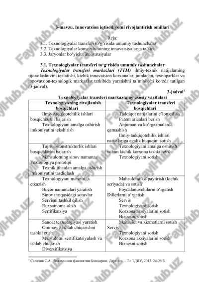 texnologiyalar transferi — DOCX