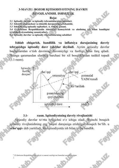 bozor iqtisodiyotining davriy rivojlanishi — DOCX