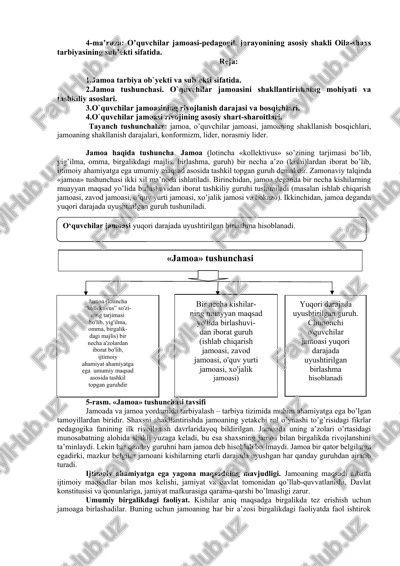 o‘quvchilar jamoasi-pedagogik jarayonining asosiy shakli — DOCX