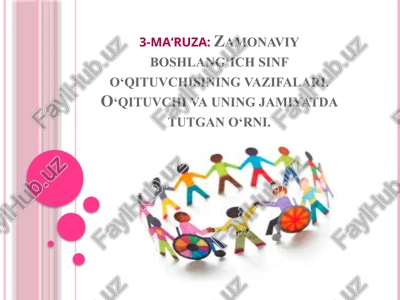 zamonaviy boshlang‘ich sinf o‘qituvchisining vazifalari — PPTX