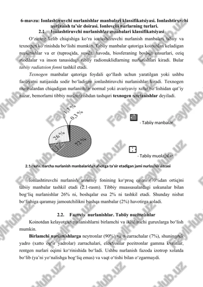 ionlashtiruvchi nurlanishlar manbalari — DOCX