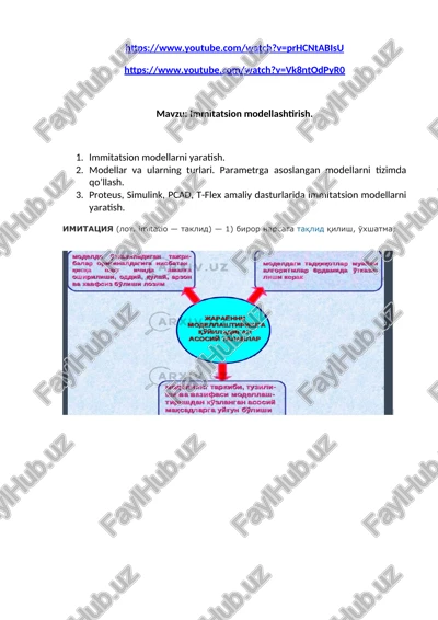 immitatsion modellashtirish — DOCX
