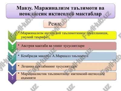 marjinalizmiqtisodiy ta'limotining shakllanishi — PPTX
