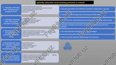 iqtisodiy talimotlar tarixi fanining pretmeti va metodi — PPTX