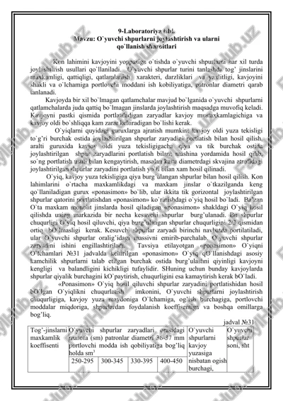 o`yuvchi shpurlarni joylashtirish va ularni qo`llanish sharoitlari — DOC