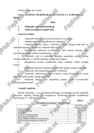 auditda muhimlik tushunchasi va auditorlik riski — DOCX