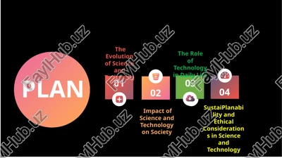 the evolution of science and technology — PPTX