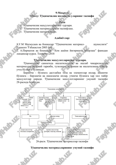 to'qimachilik iplari va ularning tasnifi — DOCX