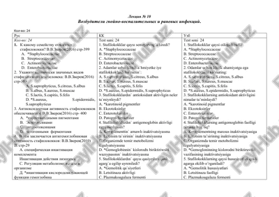 vozbuditeli gnoyno-vospalitelnix i ranevix infektsiy — DOC