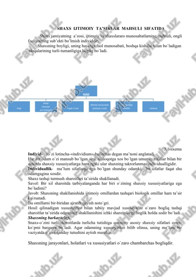 shaxs ijtimoiy ta’sirlar mahsuli sifatida — DOCX