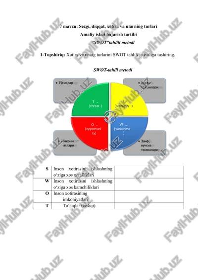 swot-tahlil metodi — DOCX