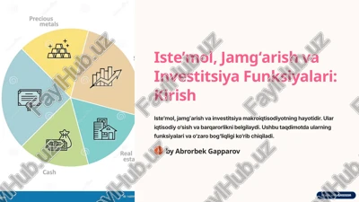 isteʼmol, jamgʻarish va investitsiya funksiyalari: kirish — PPTX