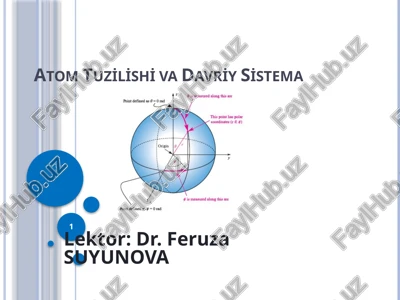 atom tuzilishi va davriy sistema — PPTX