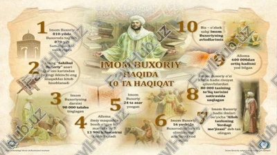 buxoriy, imom al-buxoriy — PPTX