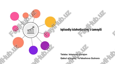 iqtisodiy islohotlarning 5 tamoyili — PPTX
