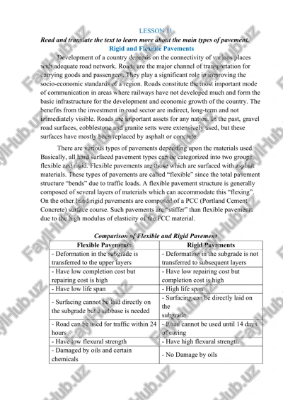 types of pavement — DOCX