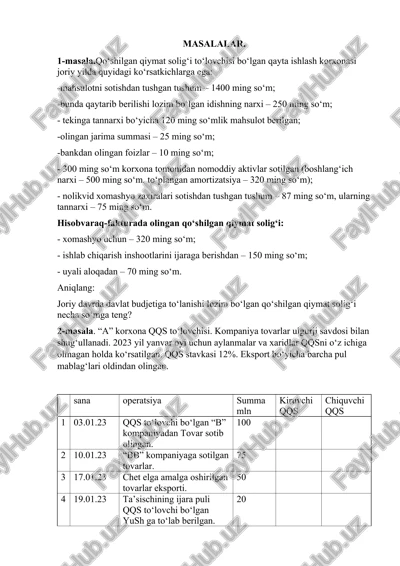 qo‘shilgan qiymat solig‘i to‘lovchisi bo‘lgan qayta ishlash korxonasi — DOCX