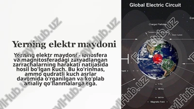 yerning elektr maydoni — PPTX