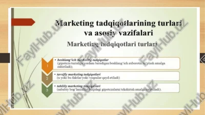marketing tadqiqotlari — PPTX