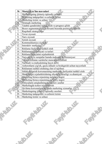 marketingning ijtimoiy-iqtisodiy asoslari — DOC