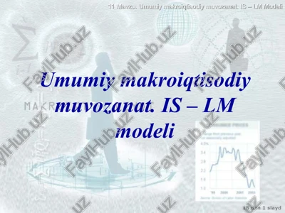 umumiy makroiqtisodiy muvozanat. is – lm modeli — PPT