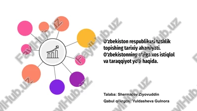 o'zbekiston respublikasi tashlik topishing tarixiy ahamiyati — PPTX