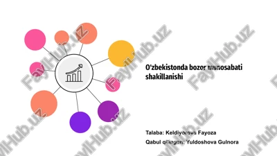 o'zbekistonda bozor munosabati shakillanishi — PPTX