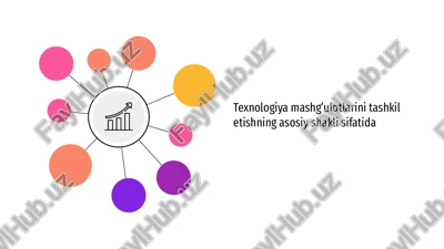 texnologiya mashg’ulotlarini tashkil etishning asosiy shakli sifatida — PPTX