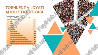 aholi statistikasi — PDF