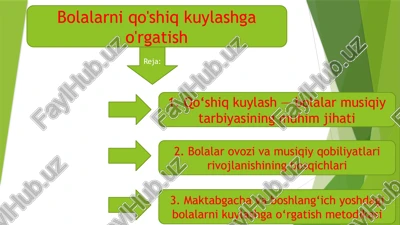 bolalarni qo'shiq kuylashga o'rgatish — PPTX
