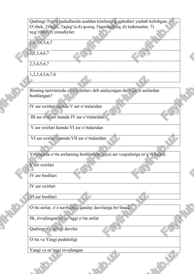 qadimgi turon hududlarida azaldan kimlarning ajdodlari yashab kelishgan — DOCX