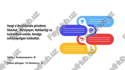 yangi o‘zbekistonda pirizdent — PPTX