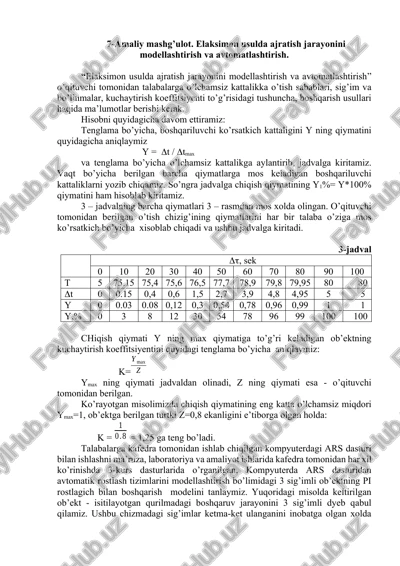 elaksimon usulda ajratish jarayonini modellashtirish va avtomatlashtirish — DOCX