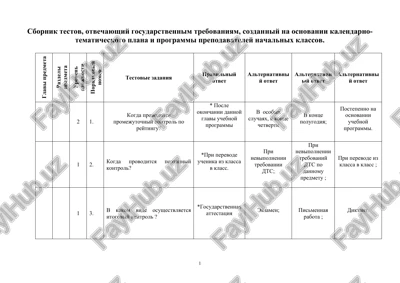 sbornik testov — DOC