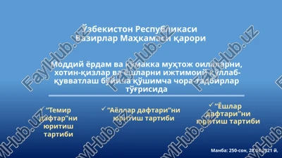 yoshlar daftari, temir daftar, ayollar daftari — PPT