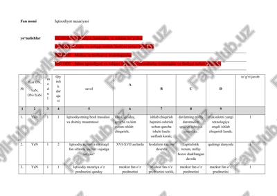 iqtisodiyot nazariyasi — DOCX
