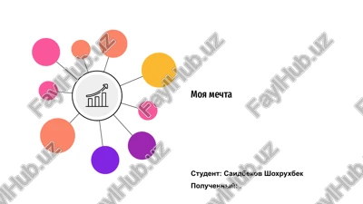 moya mechta — PPTX