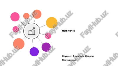 moya mechta — PPTX